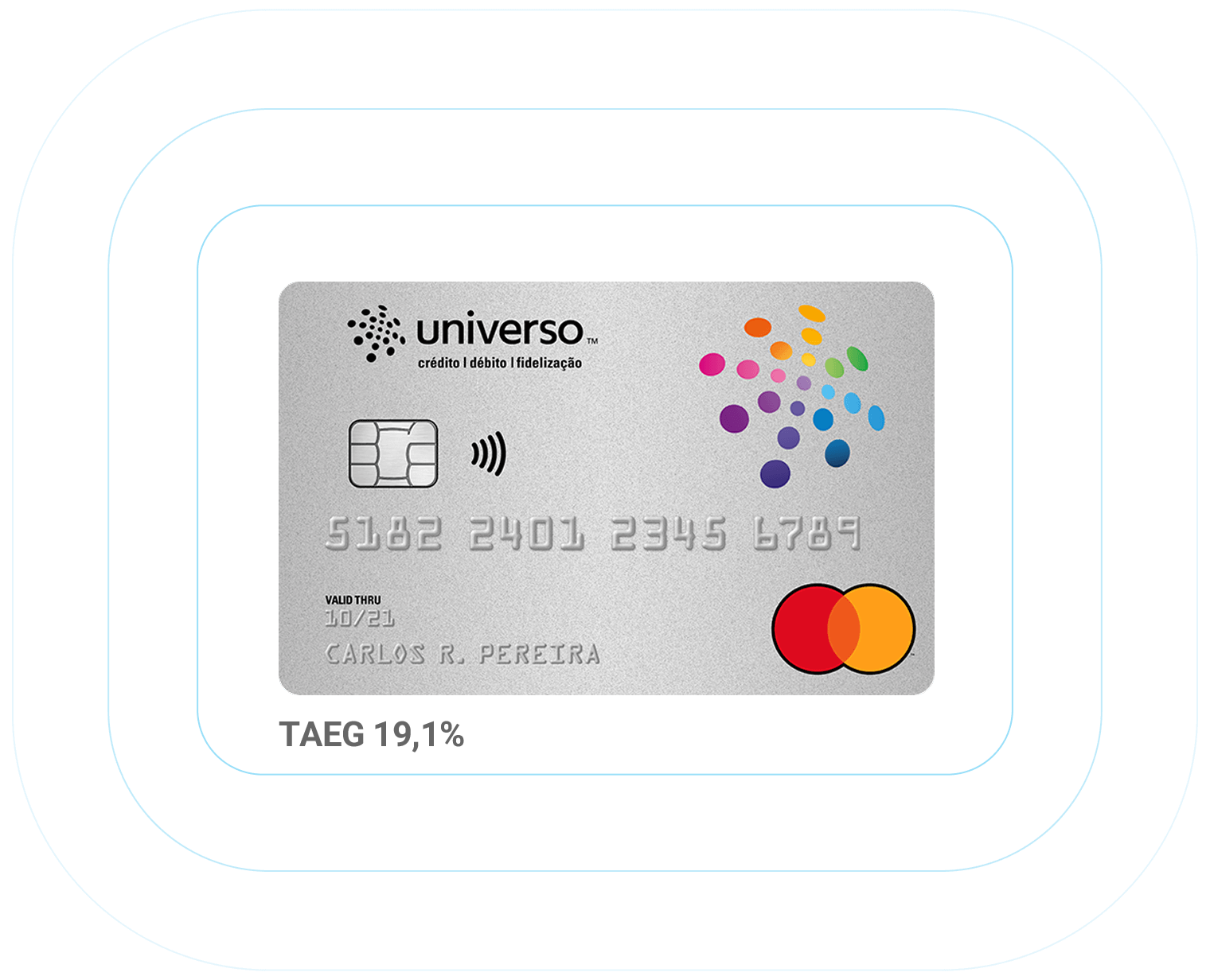 Ativar Cartão Universo 